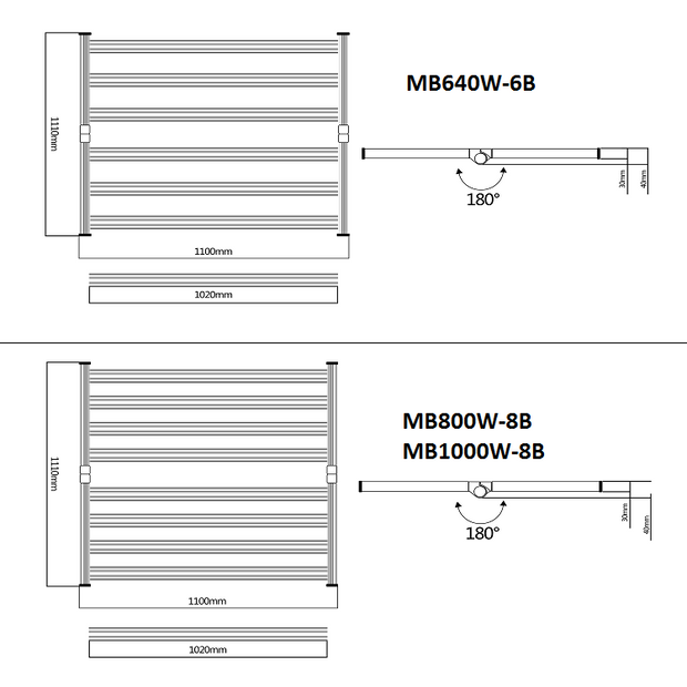 High Cost-effective 640W/720W SAMSUNG LED Greenhouse Folding Led Grow Light
