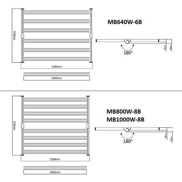 High Cost-effective 640W SAMSUNG LED Greenhouse Folding Led Grow Light