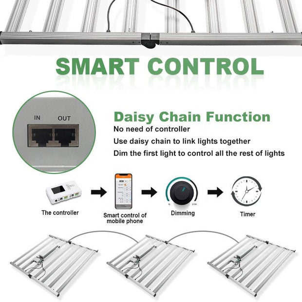 High Cost-effective 800W SAMSUNG LED Greenhouse folding Led Grow Light