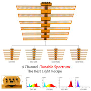 OA 4 Channels Adjustable Spectrum Series 510W SAMSUNG LED Greenhouse Led Grow Light
