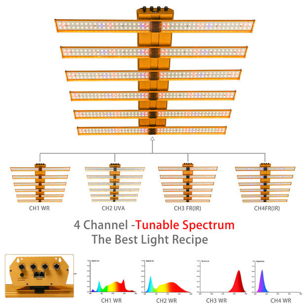 OA 4 Channels Adjustable Spectrum Series 510W SAMSUNG LED Greenhouse Led Grow Light