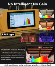 OA 4 Channels Adjustable Spectrum Series 900W SAMSUNG LED Greenhouse Led Grow Light